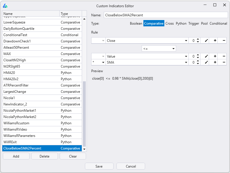 Build Alpha Custom Indicator Editor 2