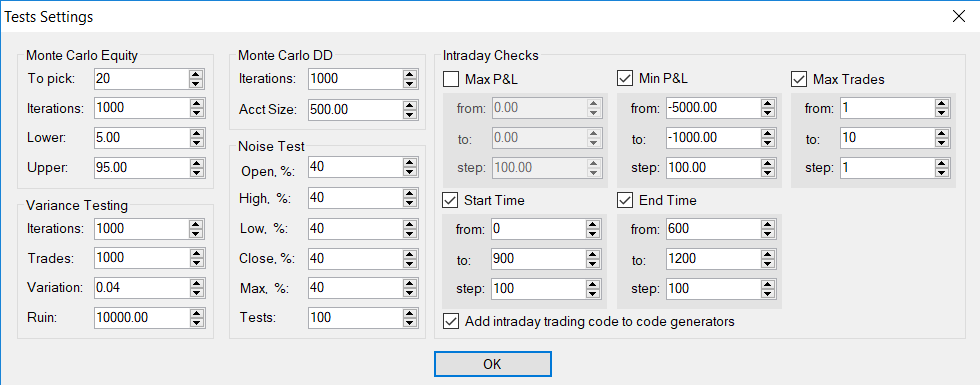 Intraday Checks and Hidden Edges
