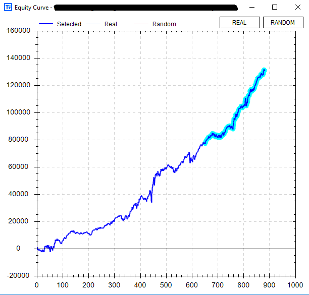How To Create Automated Trading System In Excel, Python, and Build Alpha