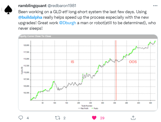 Out of Sample Tweet Testimony for Automated Trading Strategy