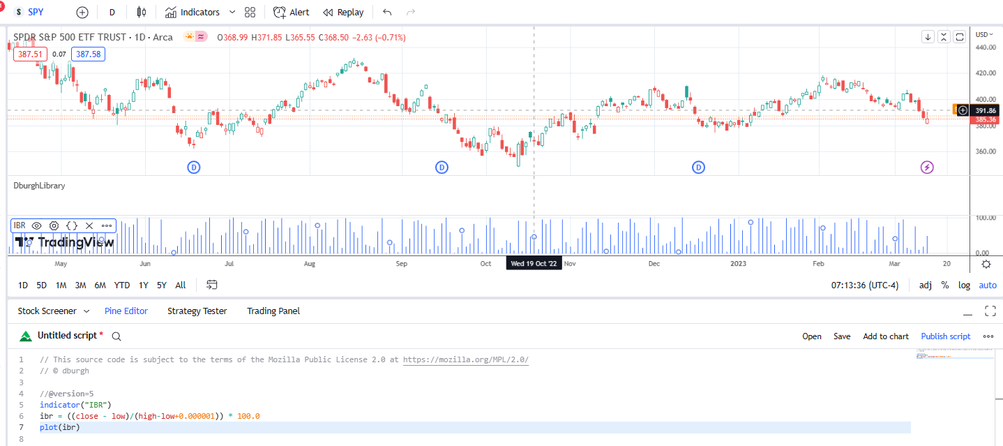 Interbar Rank or Interbar Strength in TradingView Pine Script Code