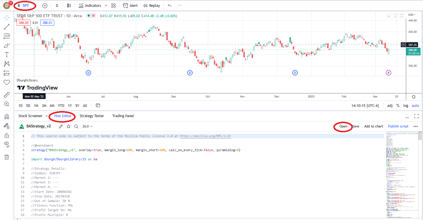 SPY TradingView Example OHLC Chart