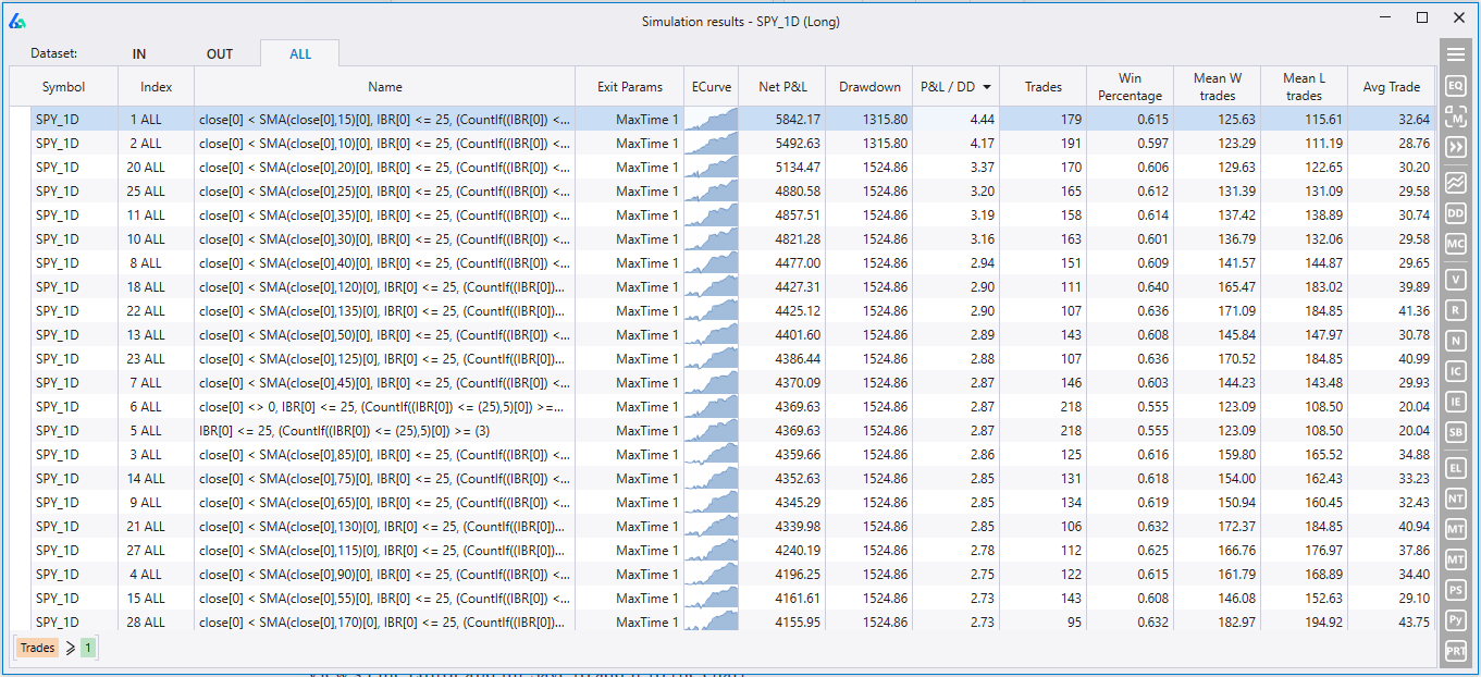 Build Alpha Results Window Example