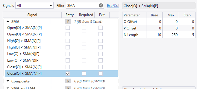 Simple Moving Average Signal Selection in BA