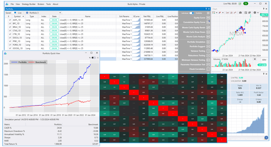 Build Alpha Multi-strategy portfolio backtesting