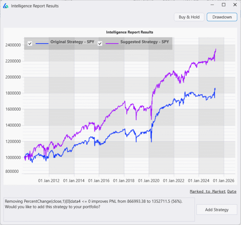 Build Alpha Intelligence Report Equity Curve