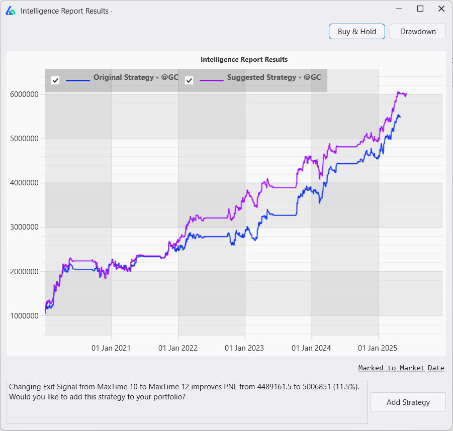 Build Alpha Intelligence Report Strategy Suggestions