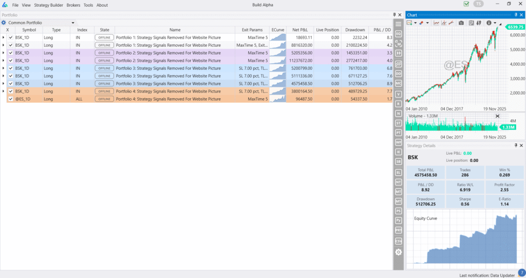 Build Alpha Multi-Portfolio Portfolio Mode